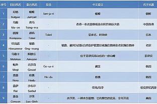 程进：入选国足挺突然的 想用更好表现让大家看到浙江球员的实力