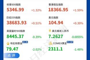 穆里尼奥：担心球队因我的名声感到害怕，我希望做一名纯粹的教练