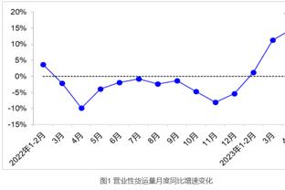 周琦：第一场的表现中规中矩 希望接下来的比赛一场比一场好